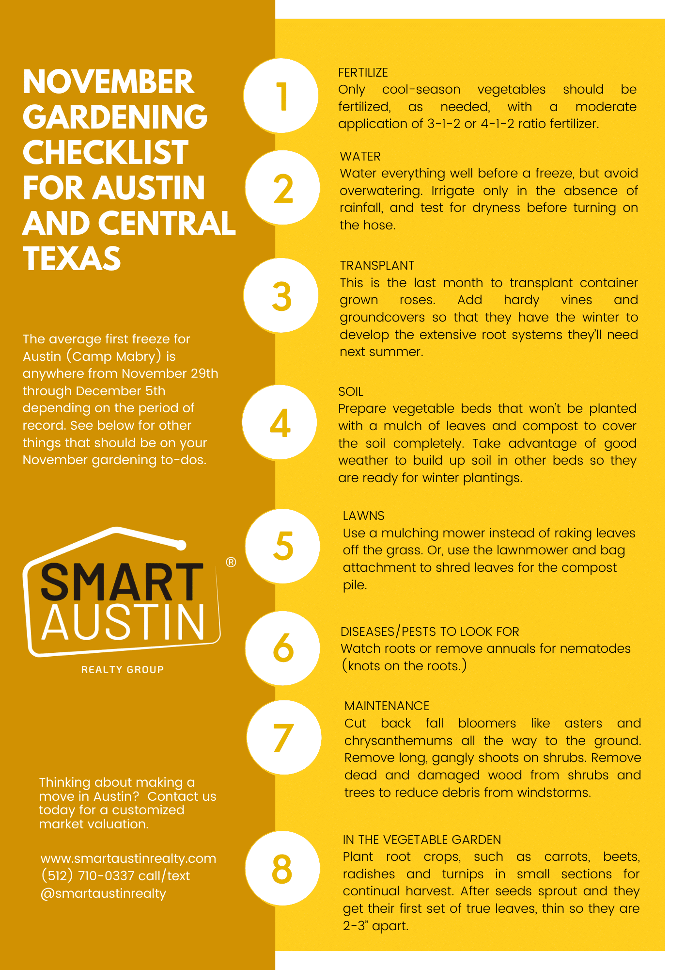 November Gardening Checklist