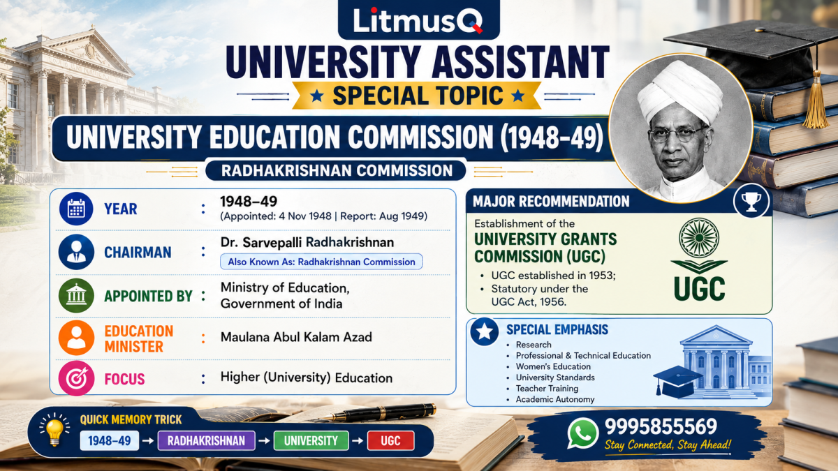 University Education Commission (1948–1949)