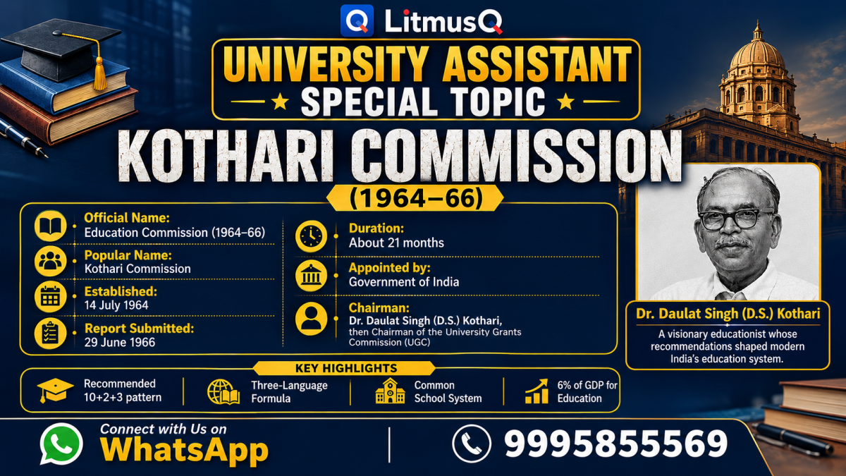 Indian Education Commission or The Kothari Commission (1964–66)