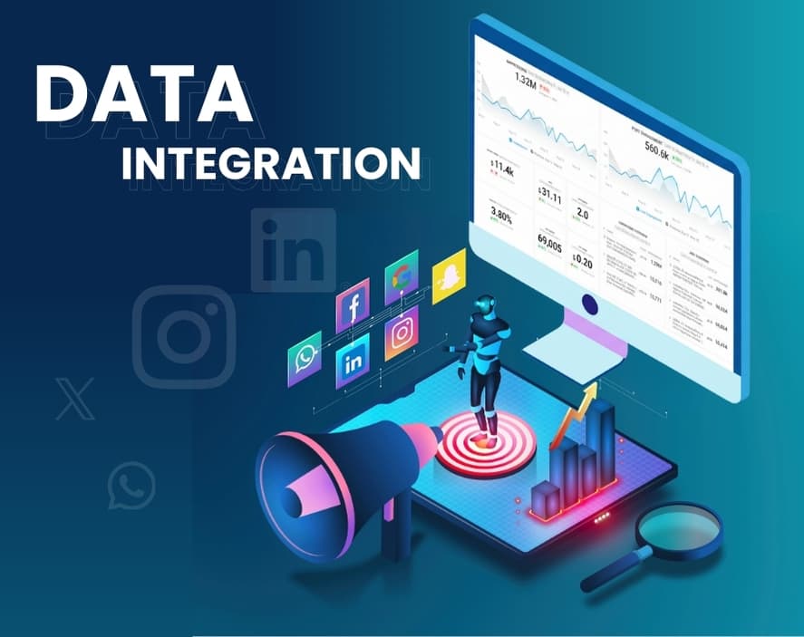 Real Estate industry solutions