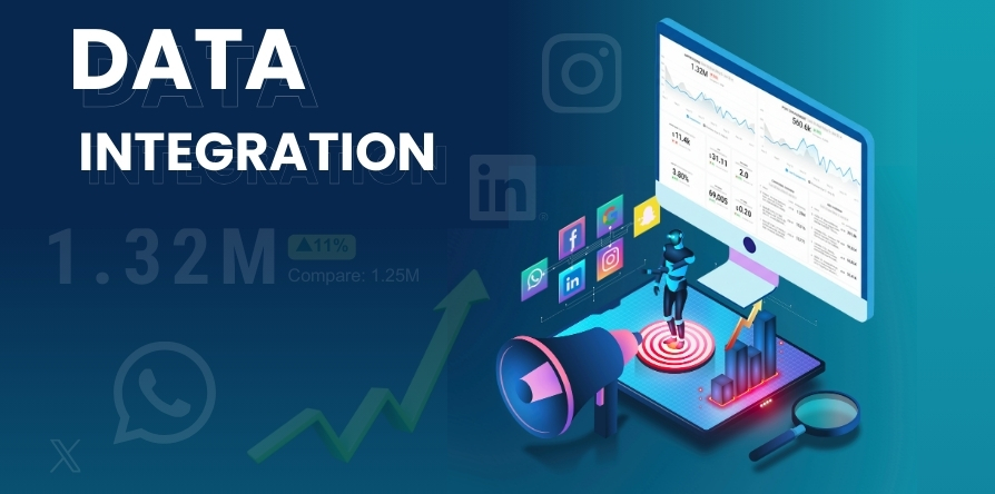 Real Estate industry solutions