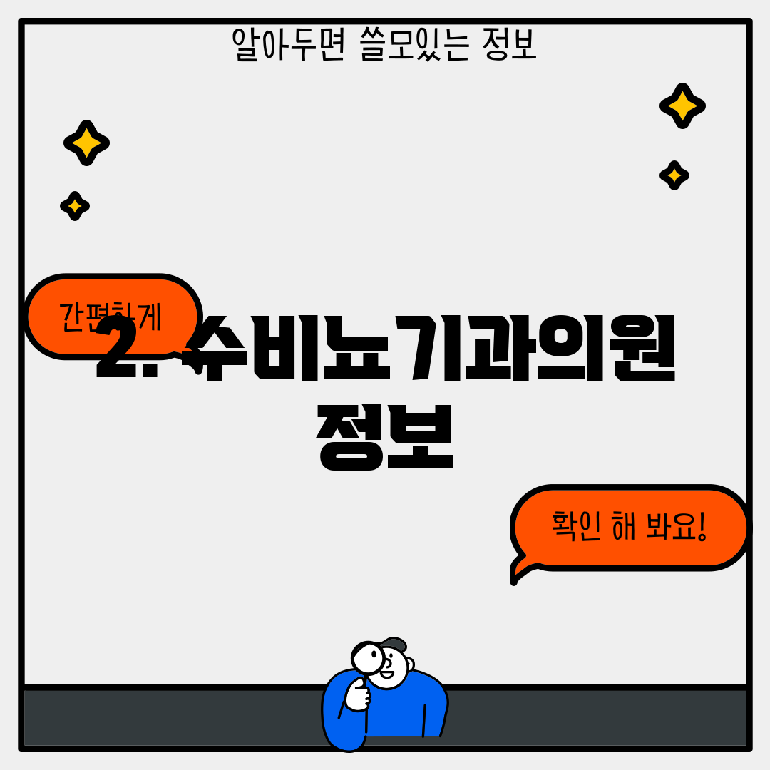 2. 수비뇨기과의원 정보