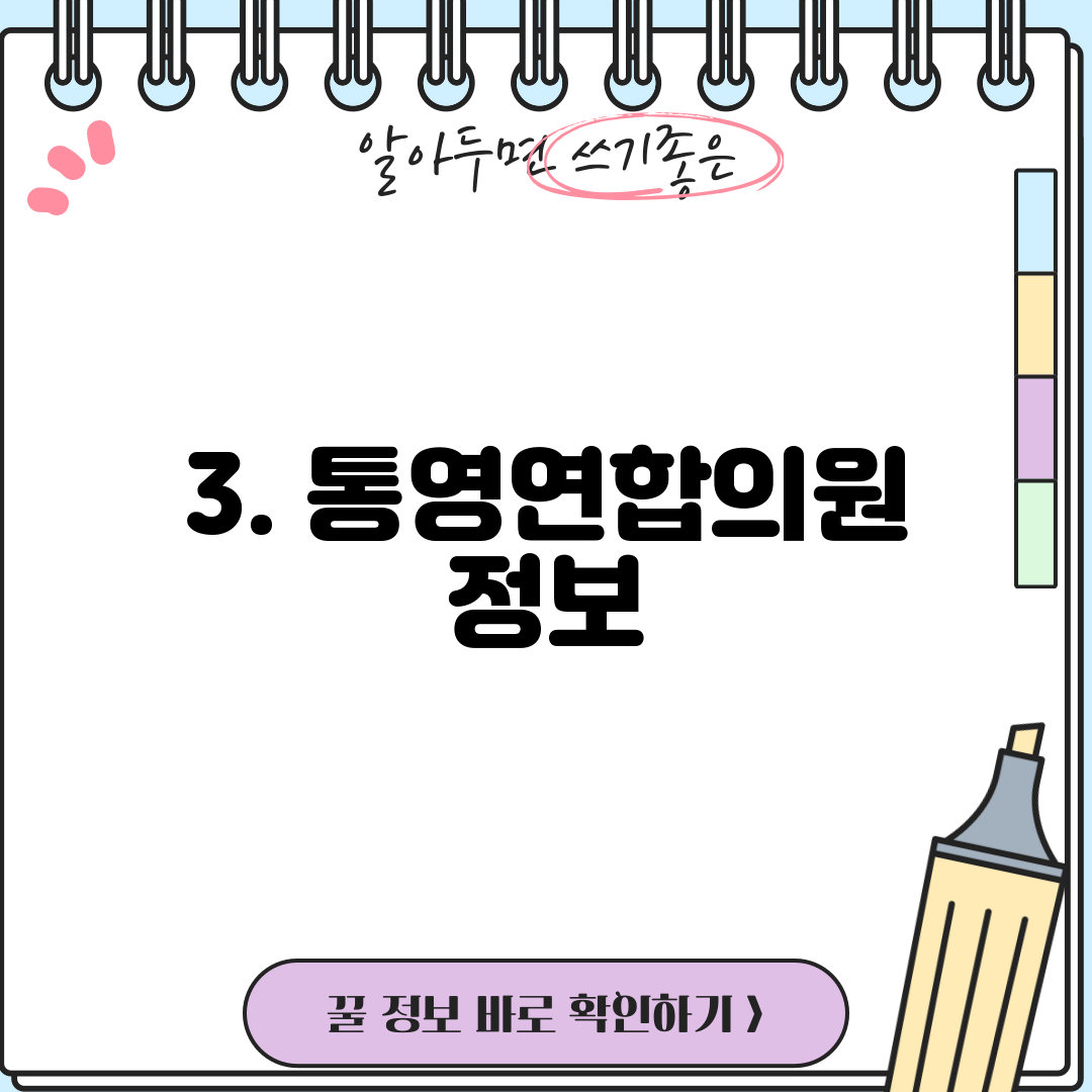 3. 통영연합의원 정보