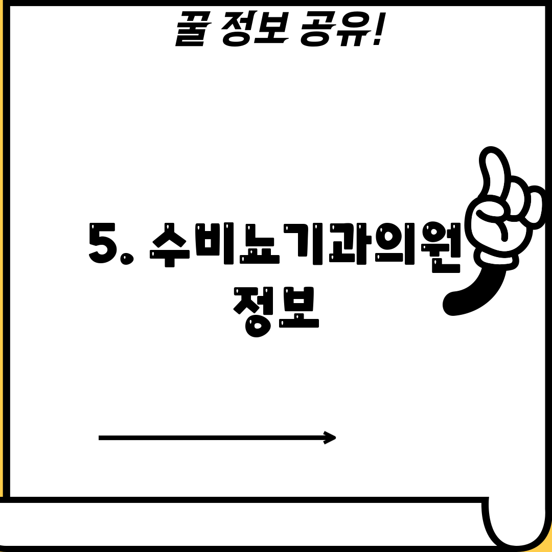 5. 수비뇨기과의원 정보