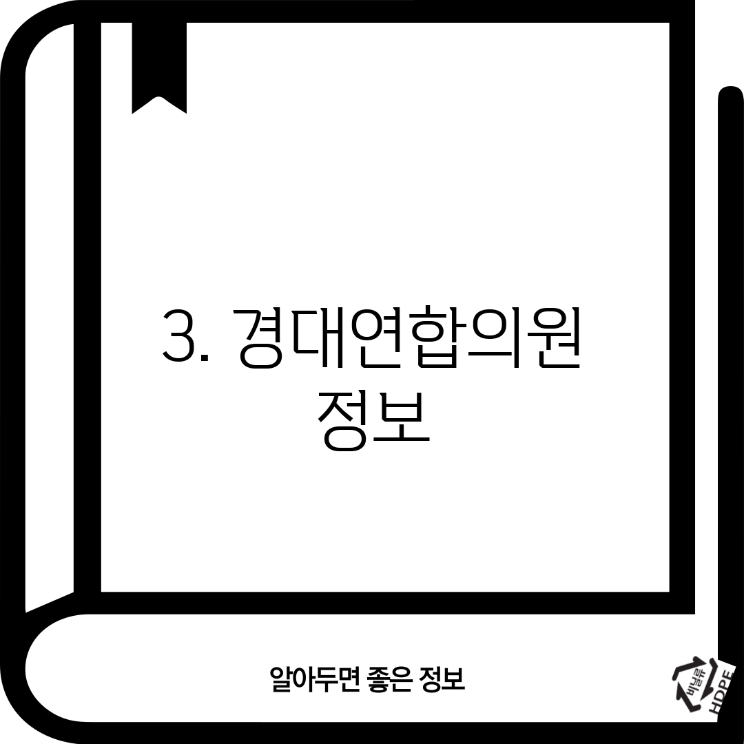 3. 경대연합의원 정보