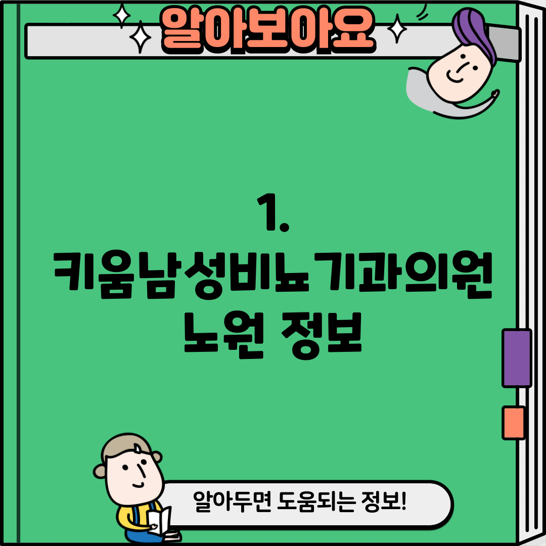 1. 키움남성비뇨기과의원 노원 정보