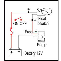 Automatski plovak Nuova Rade za kaljužnu pumpu 12/24V,15Α Plovci kljužne pumpe 2