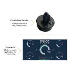 MAXPOWER THRUSTER ECO PROPORTIONAL Električni tunel thrusteri 2