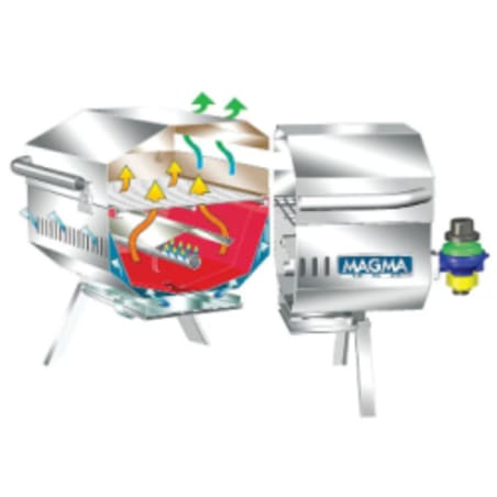 Roštilj plinski MAGMA ChefsMate (230x460mm) Brodski roštilji i dodaci