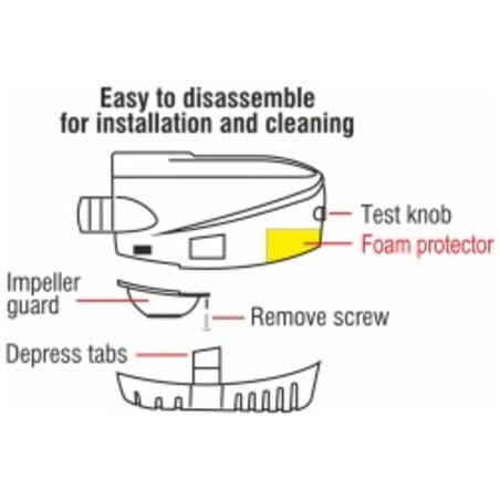 Nuova Rade automatska kaljužna pumpa 600 GPH, 24V Automatske potopne kaljužne pumpe