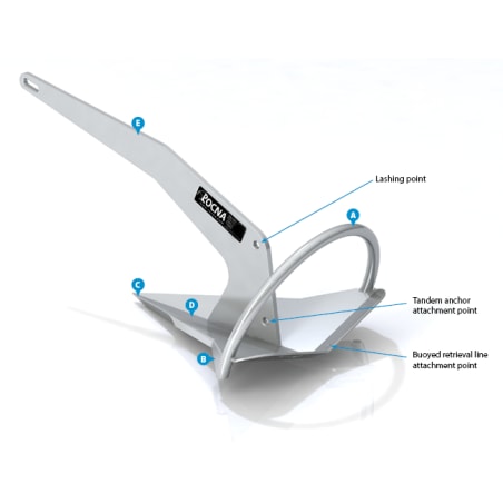 Sidro Rocna, pocinčano, 15kg Sidro ROCNA, pocinčano