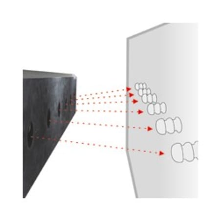 Držači rubnog odbojnika Odbojnici za pristaništa