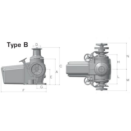Lofrans vitlo Ercole Alu Hyd 14mm, Type B Horizontalna vitla