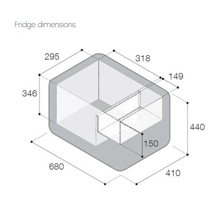 Prijenosni hladnjaci Vitrifrigo Prijenosni električni hladnjaci