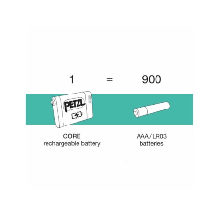 Petzl CORE punjiva baterija 1250 mAh za naglavne svjetiljke