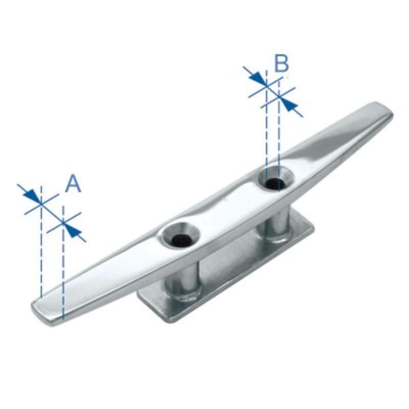 Bitva niskoprofilna, Inox 316 Bitve Inox