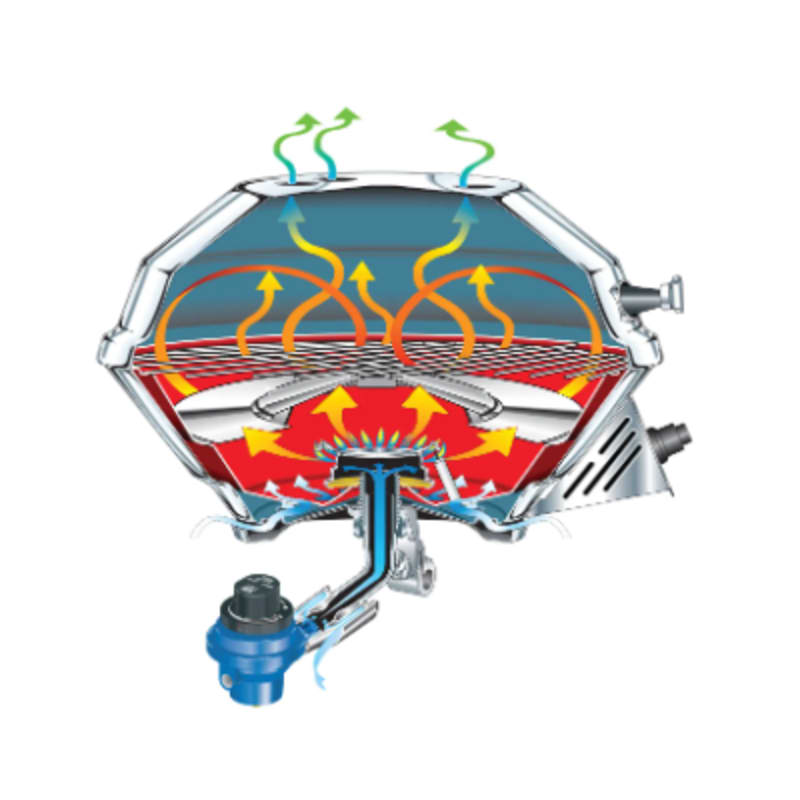 Roštilj plinski MAGMA Marine Kettle 3 (D381mm) Brodski roštilji i dodaci