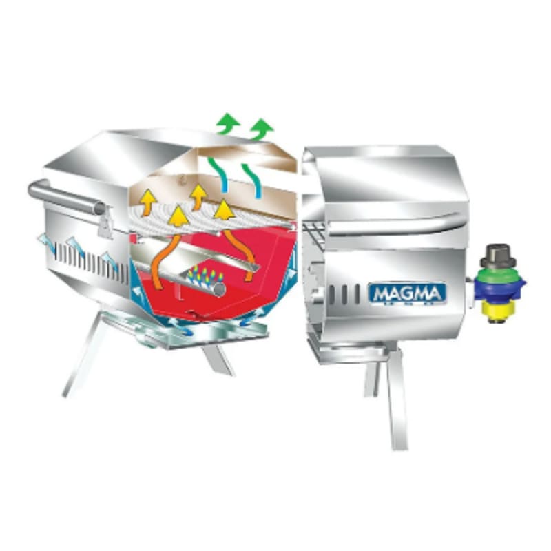 Roštilj plinski MAGMA ChefsMate (230x460mm) Brodski roštilji i dodaci