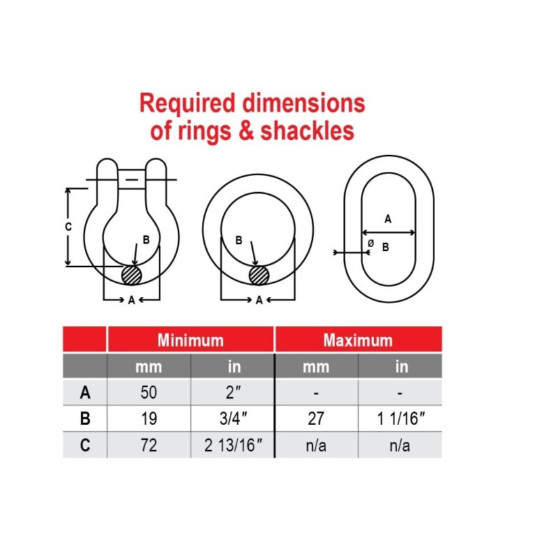 LALIZAS automatsko-ručna otpuštajuća kuka LAR 36, SOLAS/MED Dodaci za splavi za spašavanje