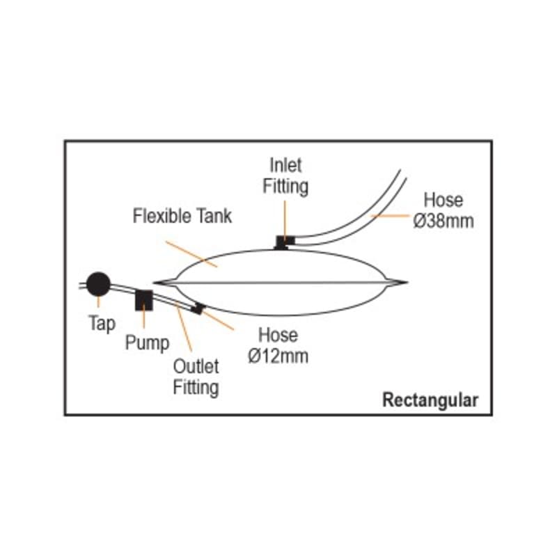 Nuova Rade fleksibilni spremnik pitke vode, pravokutni – 120 l – sivi Fleksibilni spremnici za vodu i dodaci