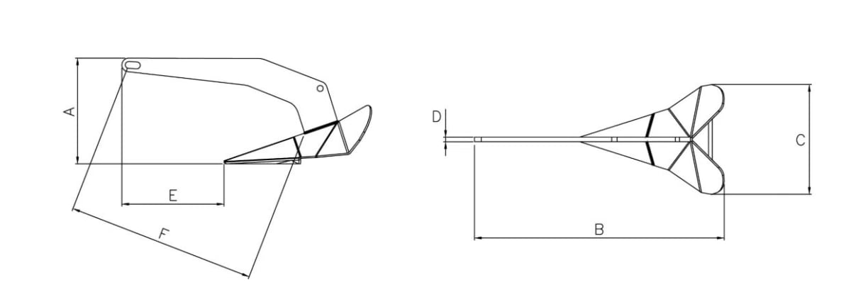 Skica dimenzija Lofrans Alpha THP sidra (A–F)