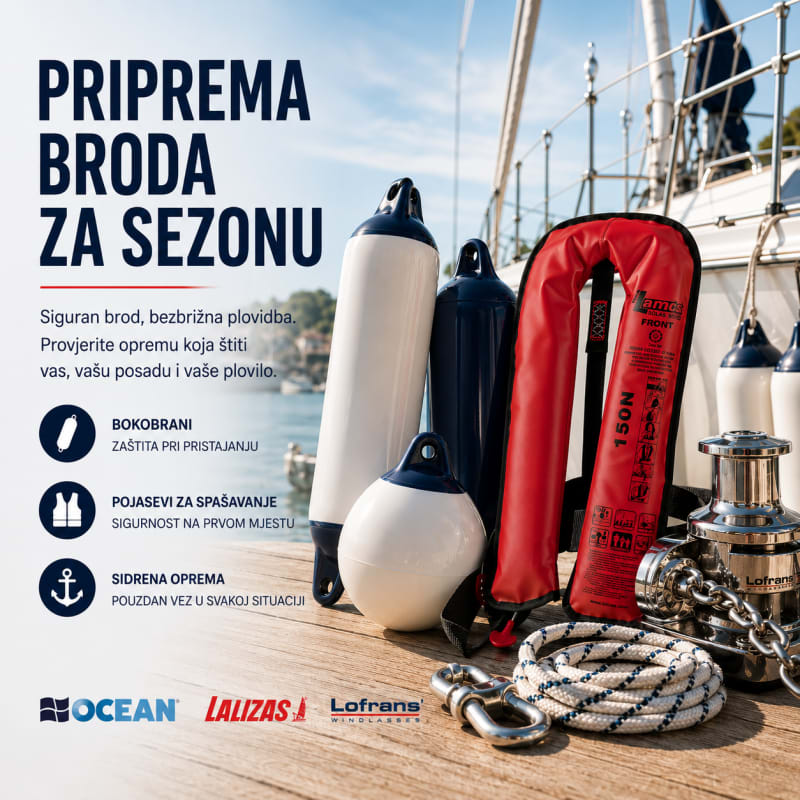Priprema broda za sezonu: sigurnost i zaštita prije prvog isplovljavanja