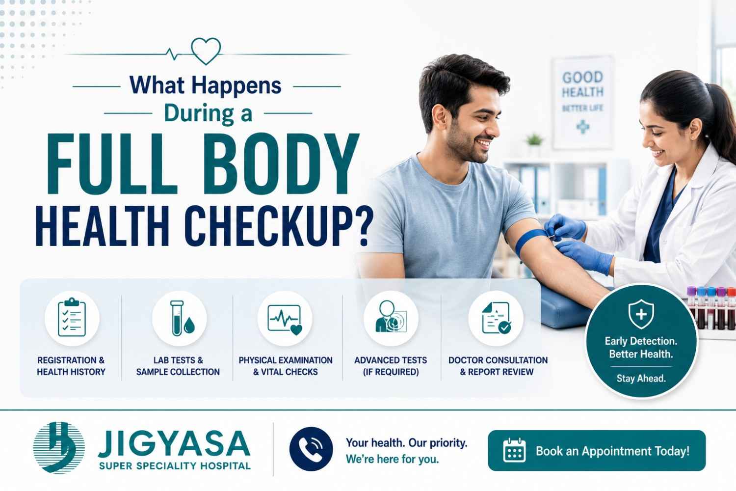 What Happens During a Full Body Health Checkup? | Jigyasa Hospital ...
