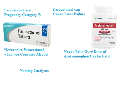 How Does Acetaminophen  work and What are side Effect of Paracetamol to the Patient?