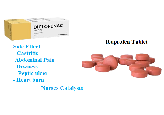 How Ibuprofen and ibuprofen like Drugs work, what are side effect of Ibuprofen?
