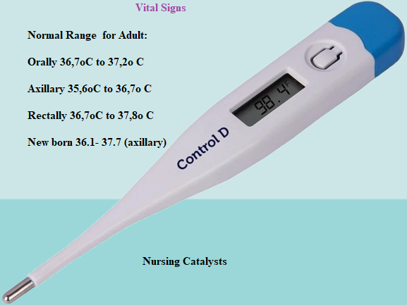 What are four Vital Sign and normal Range, what are management of an abnormal vital sign.