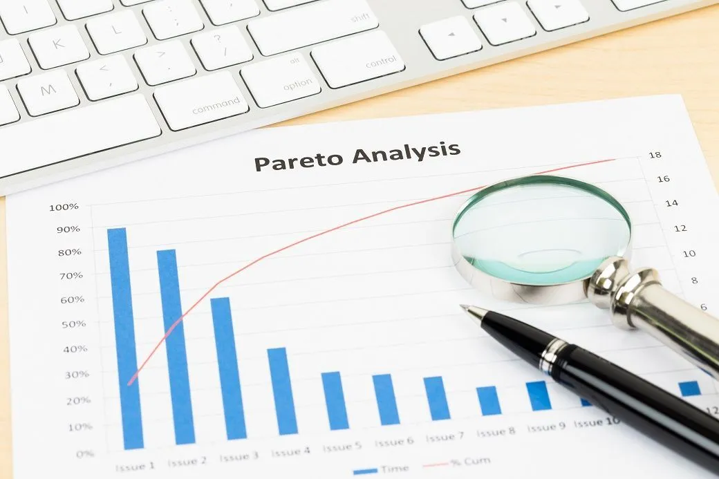 Pareto analysis