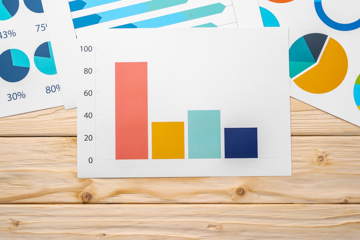 Gráfico de Barra em Matplotlib — Como Usar