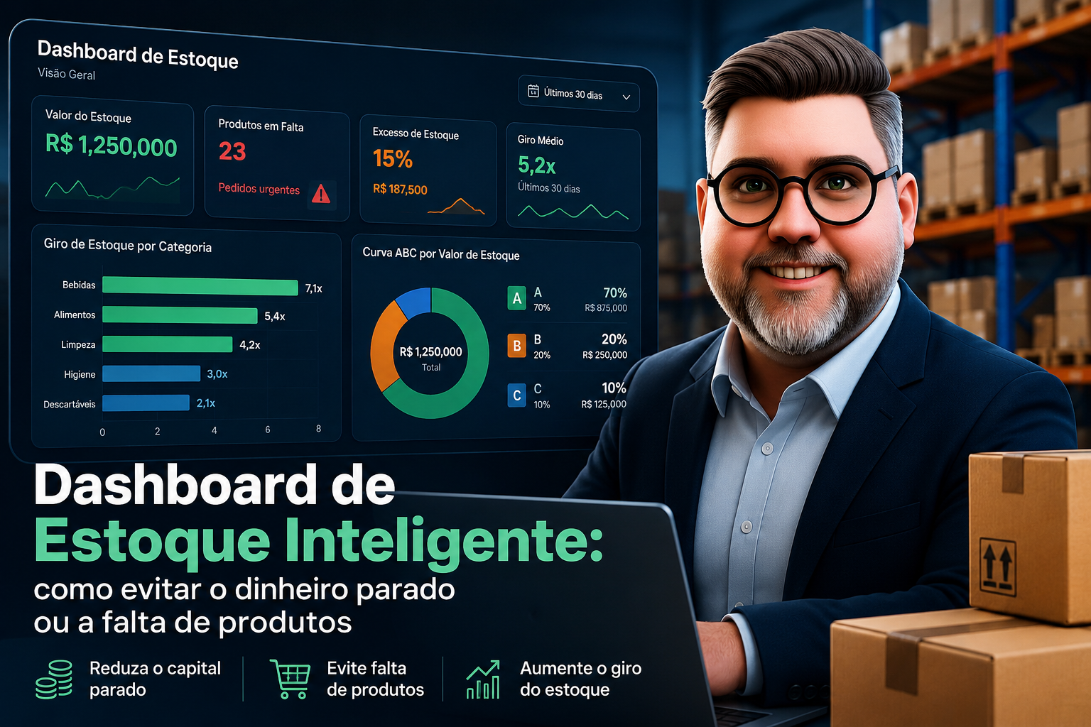 Dashboard de Estoque Inteligente: como evitar o dinheiro parado ou a falta de produtos