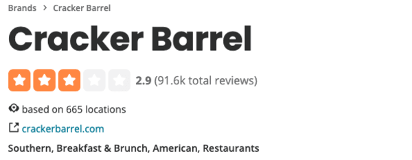 Cracker Barrel yelp review