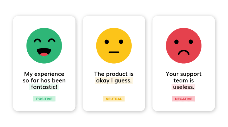sentiment analysis