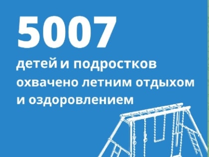 В Магасе подвели итоги летней оздоровительной кампании