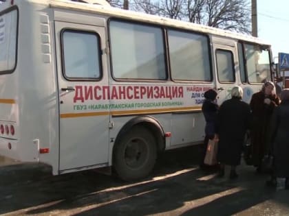 Акция «Онкопатруль» прошла в ингушском городе Карабулак