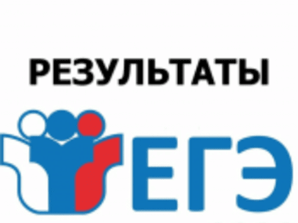 Результаты ЕГЭ, аннулированные у выпускников в Ингушетии, восстановлены