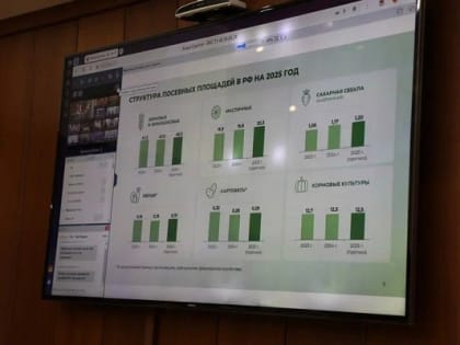 В Магасе подвели итоги уборочной кампании года