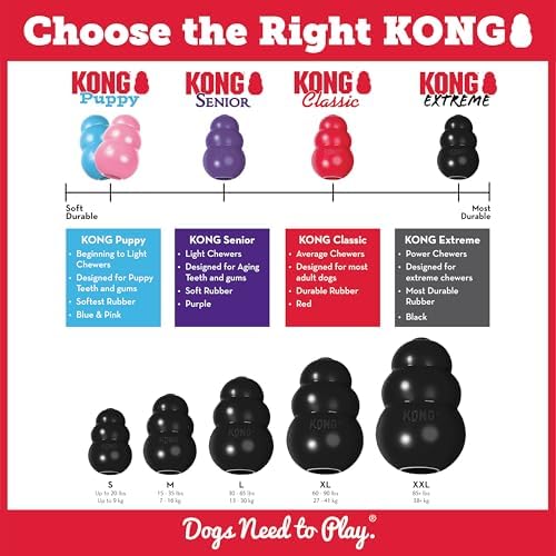 Vue 5 de Kong Extreme Dog Toy