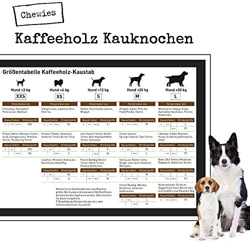 Vue 4 de Chewies Baton Macher