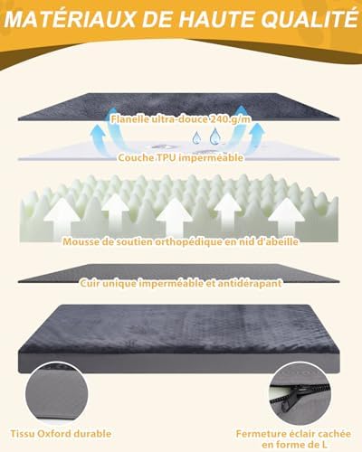 Vue 4 de Favodormir Panier Coussin Chien