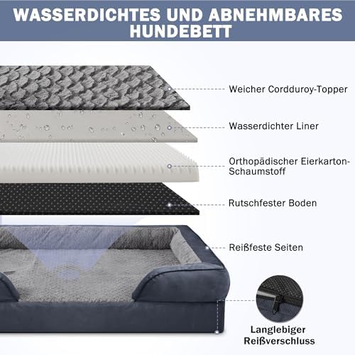 Vue 4 de Joejoy Panier Chien Grande