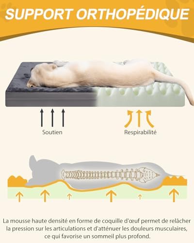 Vue 5 de Favodormir Panier Coussin Chien