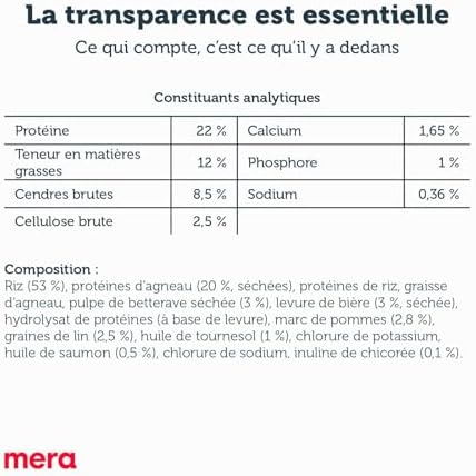 Vue 7 de Mera Pure Sensitive Agneau