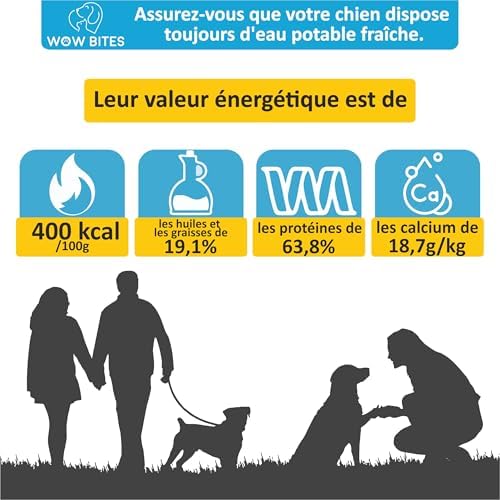 Vue 7 de Wow Bites Premium Snacks