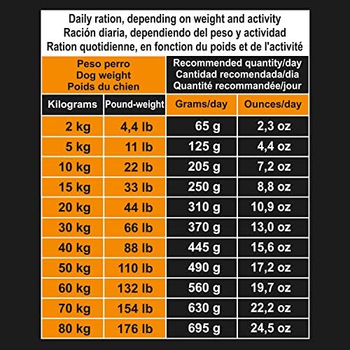 Vue 5 de Arquivet Grain Free Croquettes