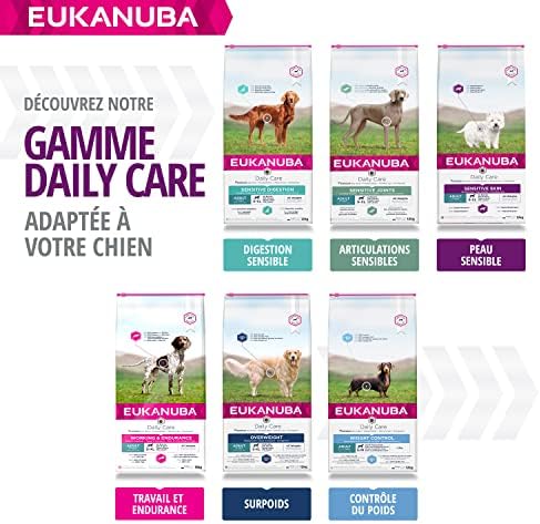 Vue 7 de Eukanuba Chien Adulte Daily