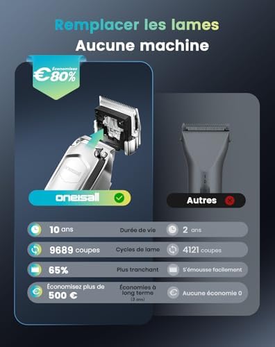 Vue 4 de Oneisall Tondeuse Professionnelle Silencieuse