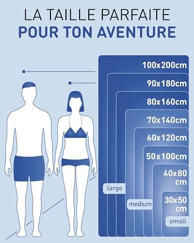 Vue 4 de Fitflip Serviette Microfibre Pour